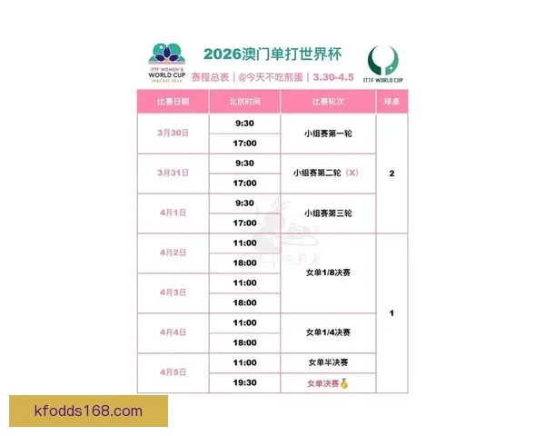 2026年世界杯完整赛程安排及小组淘汰赛时间详细指南