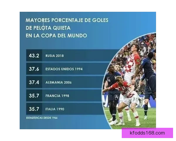 世界杯竞猜赔率分析与热门球队走势预测揭秘