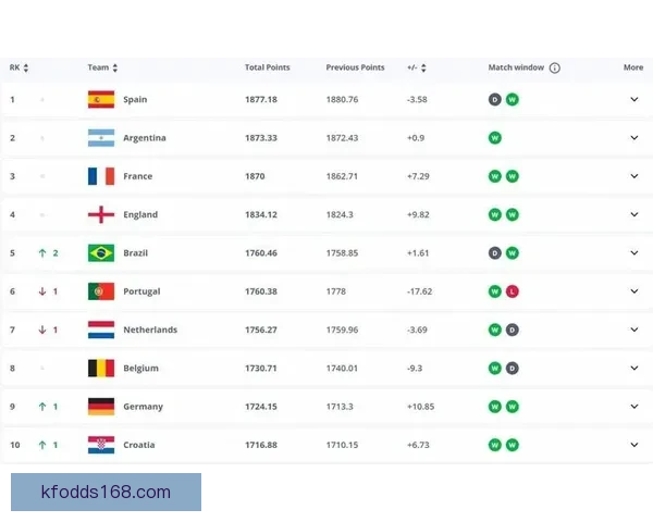 世界杯竞猜赔率平台最新解析与热门赛事投注攻略全指南