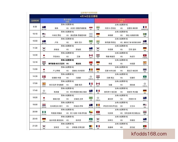 2026年世界杯赛程全解析各阶段赛事安排与比赛时间一览